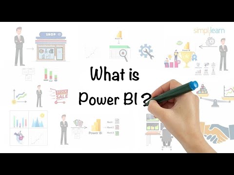 Power BI Explained In 5 Minutes | What Is Power BI? | Power BI Tutorial For Beginners | Simplilearn