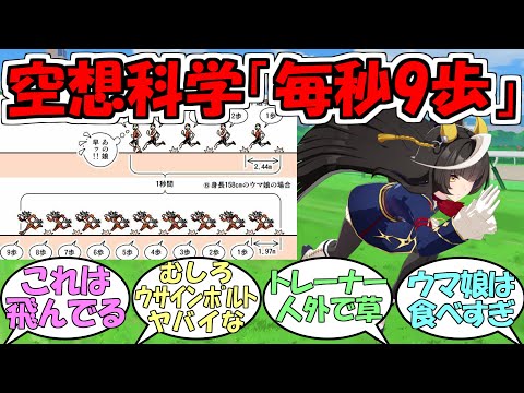 ラバト科学研究所 - 定義