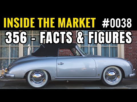 INSIDE THE MARKET - 356 FACTS & FIGURES