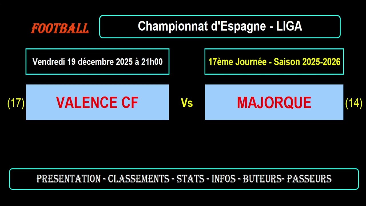 Valencia vs Mallorca Post-Match Highlights