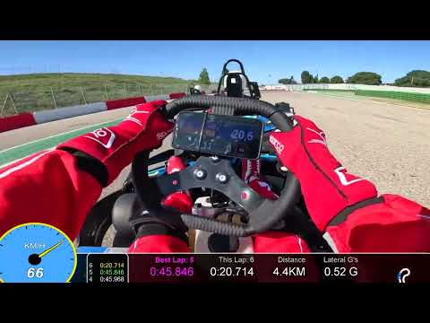 Misanino Kart Sprint Cup 4a Prova - Heat 1A - La Strategia e come usarla 😍 #kart #karting #gopro