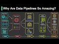 What Is Data Pipeline Why Is It So Popular