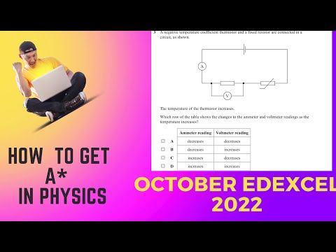 Edexcel Physics unit 2- Oct. 2022-WPH02/Oct/22 Q3 SOLVED