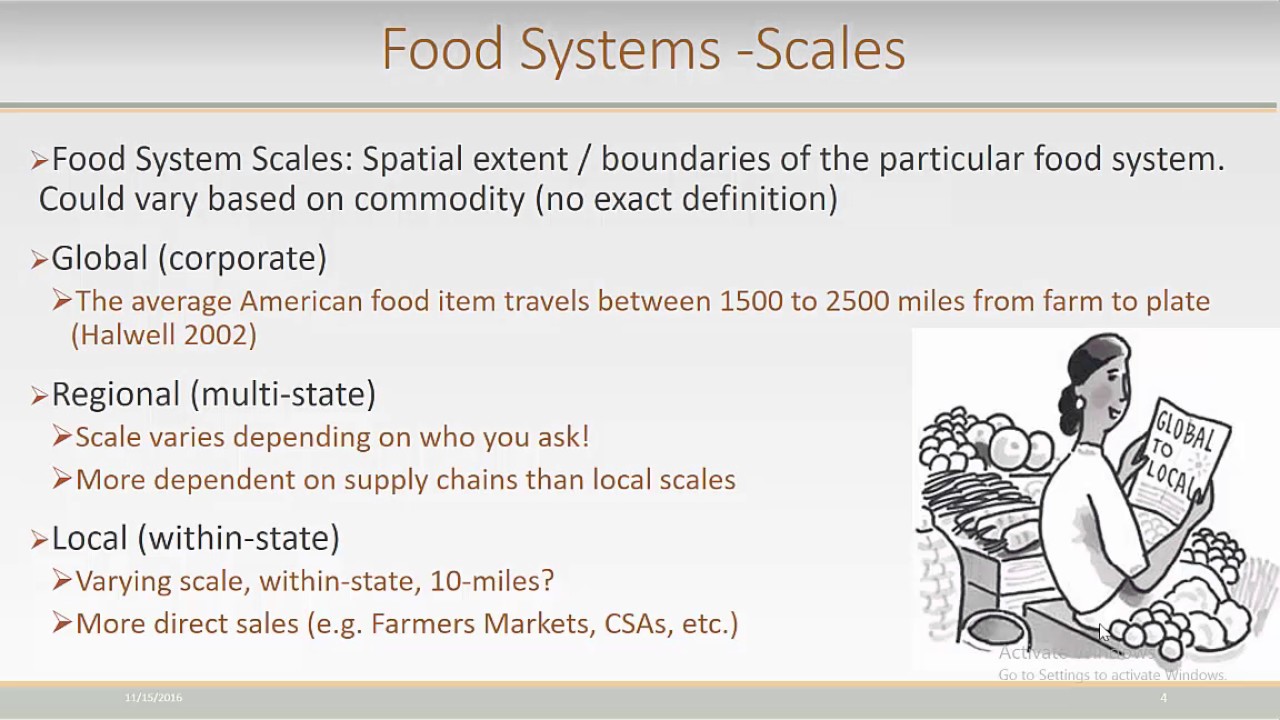 Fleisher, David;11/16: Enhancing Food Security in the Northeast through Regional Food Systems