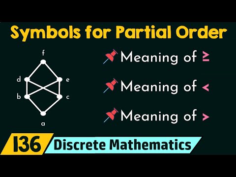 Introduction to Discrete Mathematics