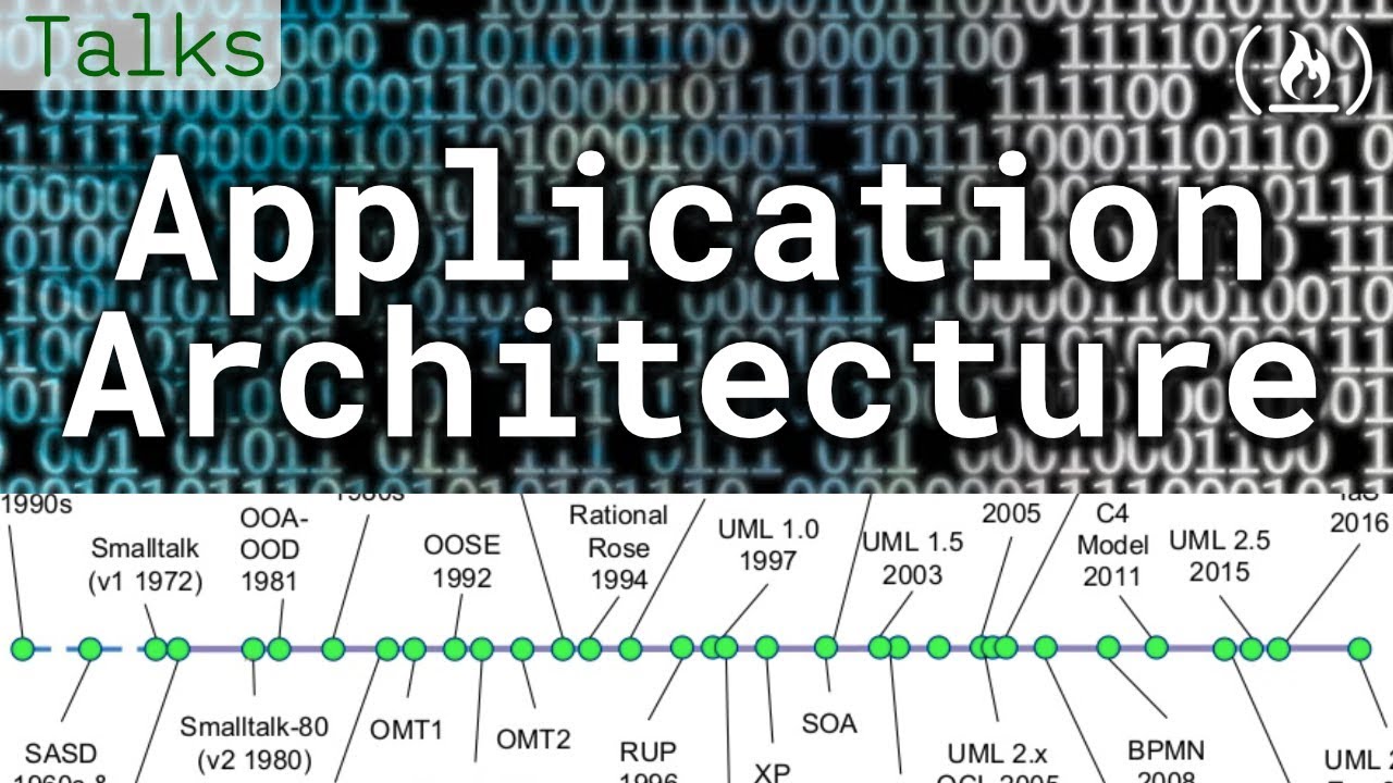 How to Speak the Language of Application Architecture