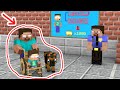 The Herobrine Family S Life Minecraft Animation