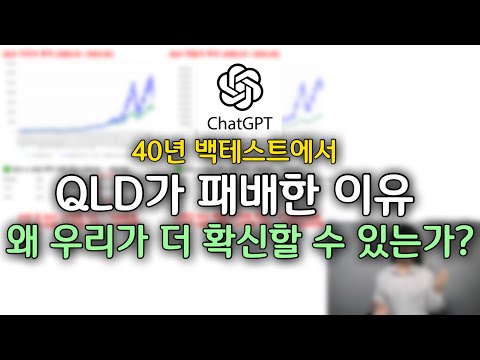 QLD가 패배한 이유, 그건 '그 나스닥'이 문제였다