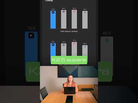 IA Chinesa Grátis Desafia o Mundo com Agent Swarm