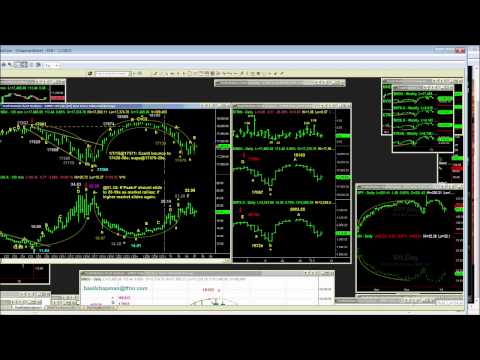 Jan 7th Tiger Tech Hour with Basil Chapman on TFNN - 2015