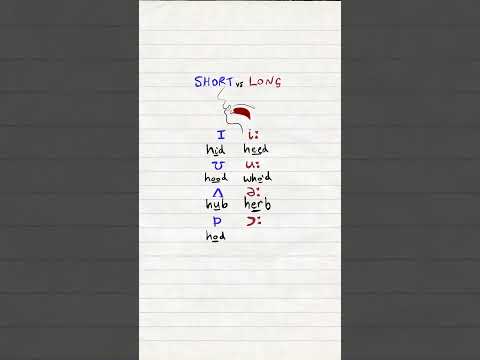 SHORT vs LONG Monophthong Vowel Sounds