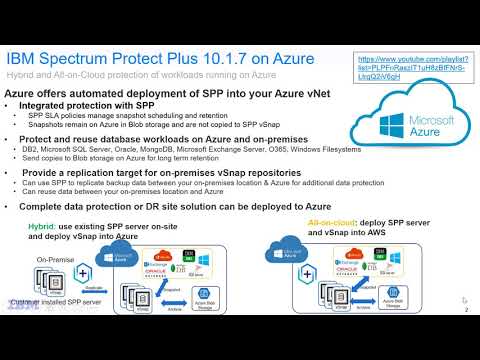 IBM Spectrum Protect Plus on Azure Marketplace - Presentation