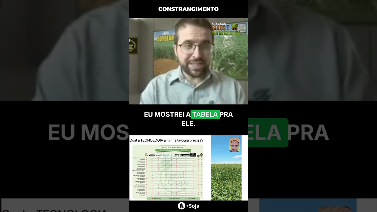 O produtor que esqueceu o herbicida