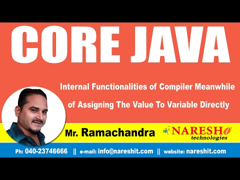 Internal Functionalities Of Compiler In Implicit Casting Core Java Tutorial