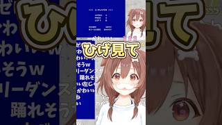 おひげがかわいいころさん #戌神ころね