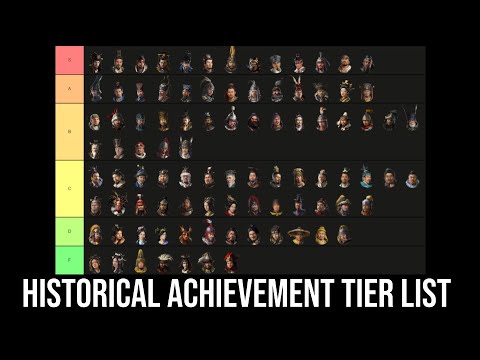 Historical Achievement Tier List for All 93 Unique Characters | Total War Three Kingdoms