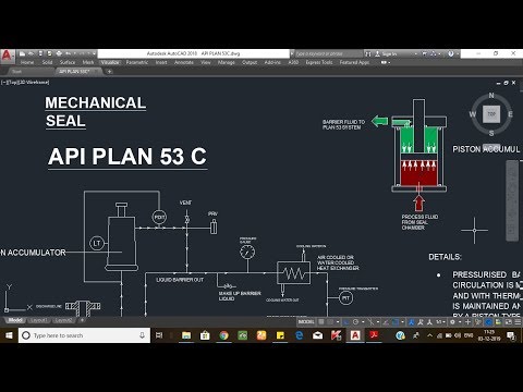 MECHANICAL SEAL API PLAN 53C | Rotating & Static Equipments Video