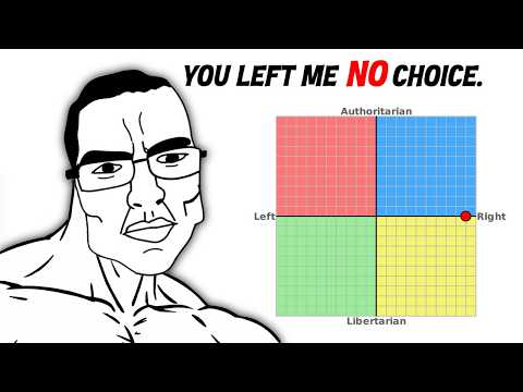 "Why Are Young Men Becoming Far-Right?!?!"