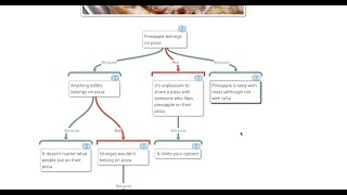 Argument Mapping: Understanding and Making Arguments w/ Nate Otey