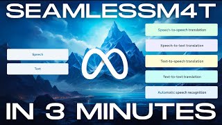 Meta AI's SeamlessM4T Multimodal AI Model for Speech and Text Translat