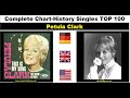 Petula Clark Singles-Chart-History