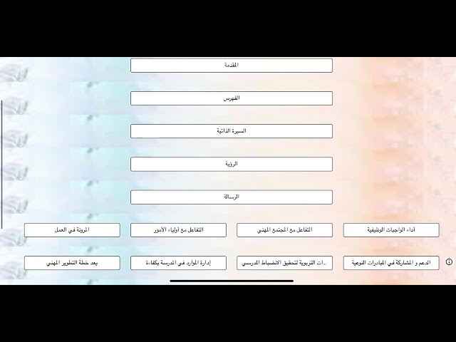 ملف شواهد الأداء الوظيفي للمدير