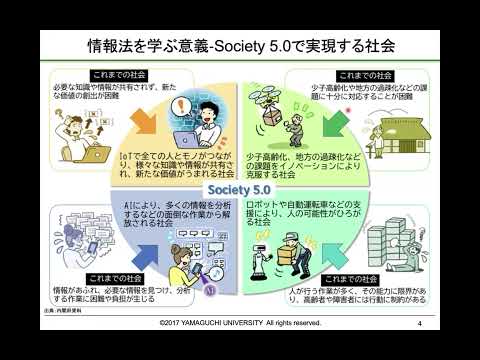 【山口大学OC2025／全学企画】知財展開科目「情報法と知的財産」（抜粋）