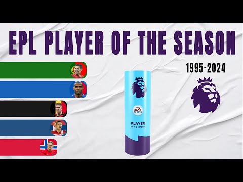 English Premier League Player of the Season All Winners (1995-2024)