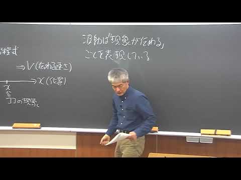 講義サンプル動画 | 医学部学士編入 対策講座 河合塾KALS