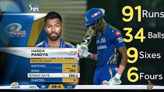 Hardik Pandya IPL2019 34 balls 91 Runs | MI vs KKR Highlights | IPL 2019 MI Vs KKR | RC 20 Gameplay