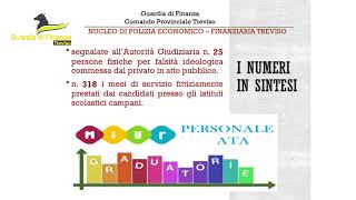punteggi-fasulli-per-entrare-nelle-scuole-licenziati-25-bidelli