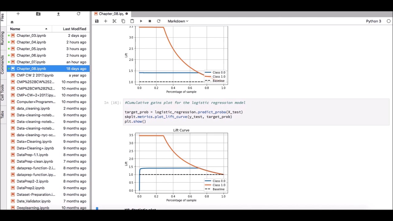 Machine Learning with scikit-learn Quick Start Guide | 8. Performance Evaluation Methods