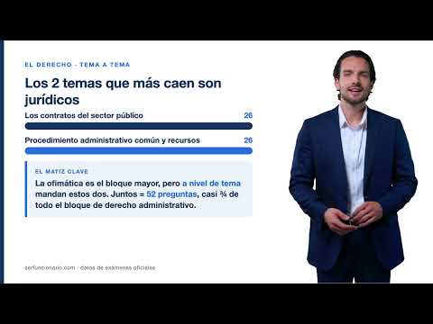 ¿Qué cae MÁS en Administrativo del Estado? (con los números de los exámenes oficiales)