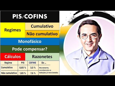 PIS e COFINS. Regime cumulativo. Regime não cumulativo. Alíquotas.Tributação monofásica.