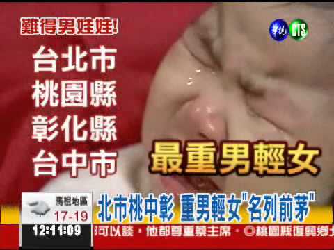 預約"龍子"! 醫院湧現求子潮