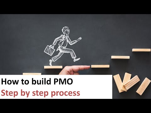How to build a PMO – a step by step process