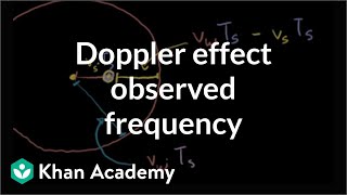Doppler effect formula for observed frequency