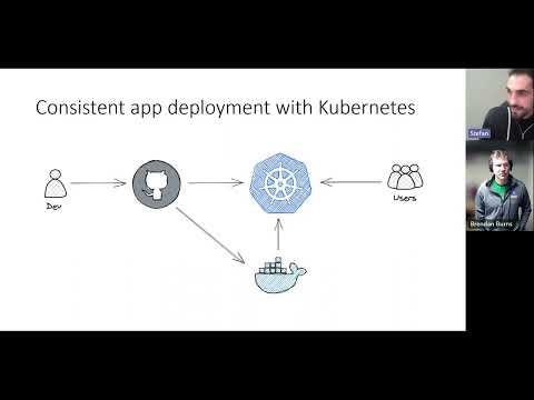 CNCF On-Demand Webinar: Kubernetes in 2023