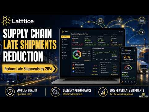 Latttice Supplier Risk and Late Shipments data product demonstration