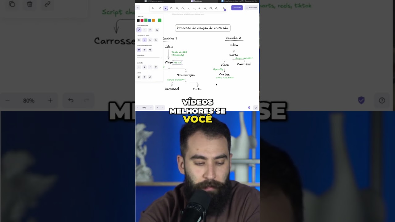 Como criar CONTEÚDO mesmo não tendo muito tempo