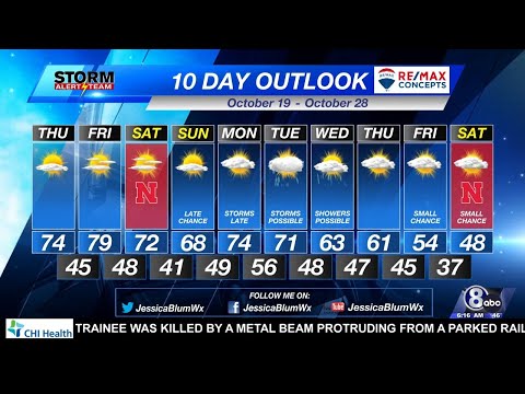 Thursday Morning KLKN Forecast - October 19, 2023