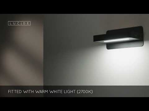 Превью видео