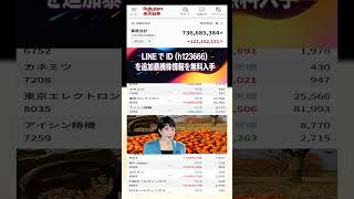 #NISA,#新NISA,#つみたてNISA,#iDeCo,#配当金,#配当利回り,#決算,#決算分析,#業績,#企業分析,#銘柄分析,#株予想,#株の買い方