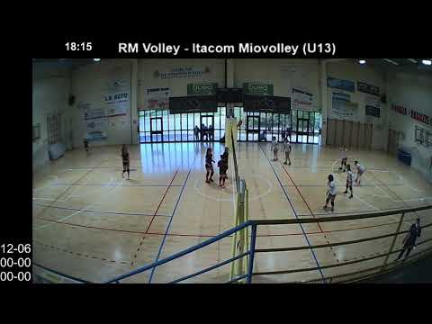Itacom Miovolley Vs. RM VOLLEY#8  (U13)