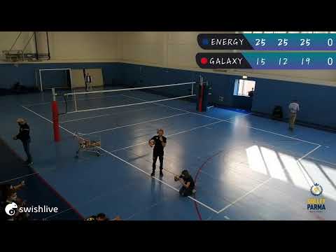 2a Giornata U15 Prov F: WiMORE Energy Volley Parma - Galaxy Volley Collecchio (2a parte)