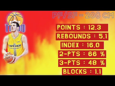 #11 Uros Ilic • Season 2023/24 • KK Teodo 🇲🇪 • HIGHLIGHTS •