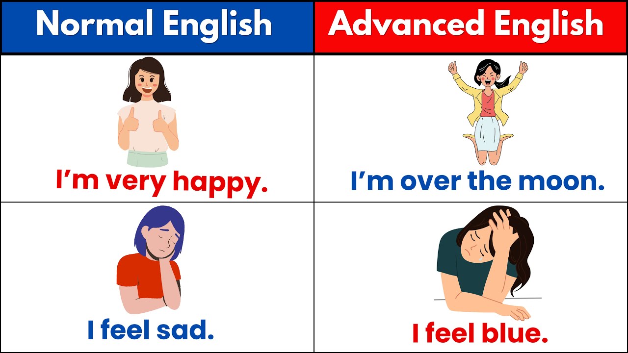 Normal English vs Advanced English | Improve your English Vocabulary with 50+ Examples