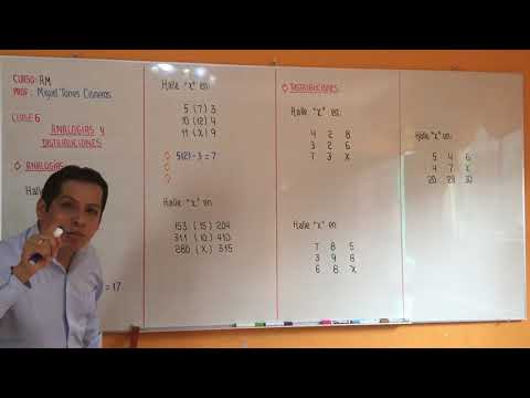 ANALOGÍAS Y DISTRIBUCIONES 6° PARTE 1 ZIP