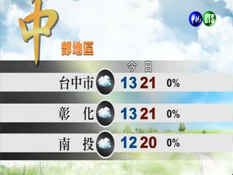 白天氣溫回升 各地多雲到晴