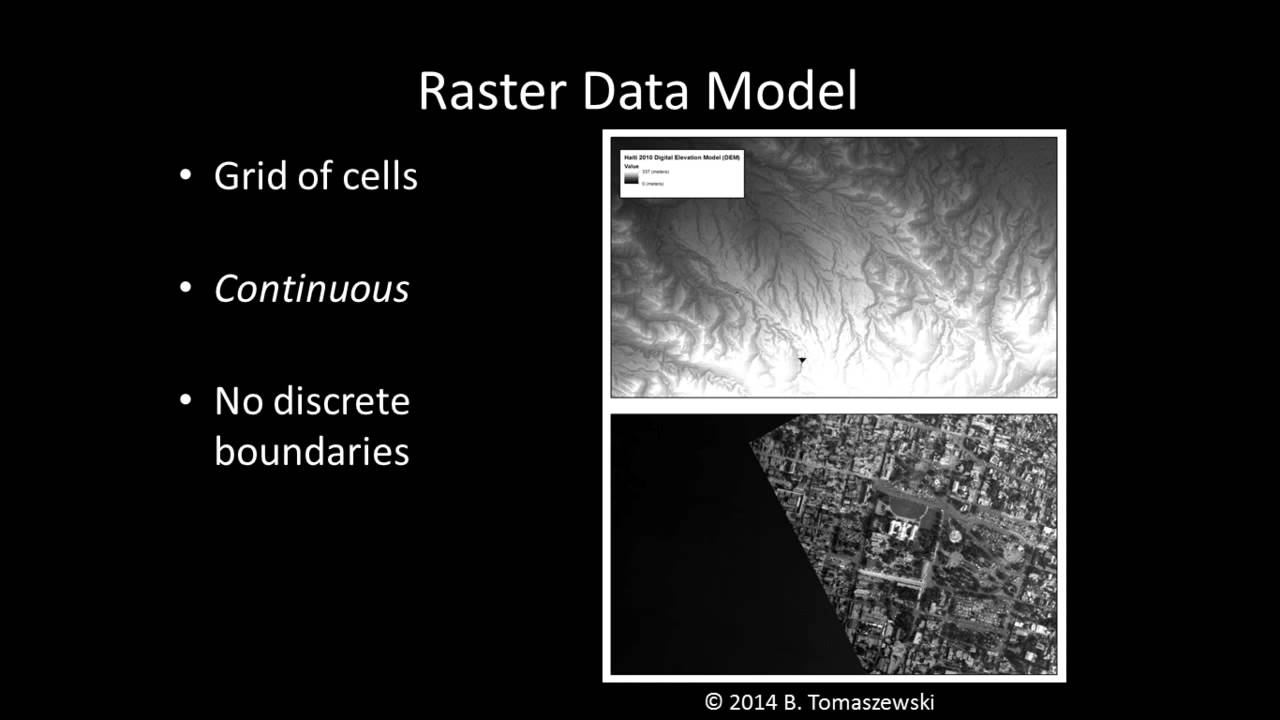 GIS Data Models: A Video Lecture